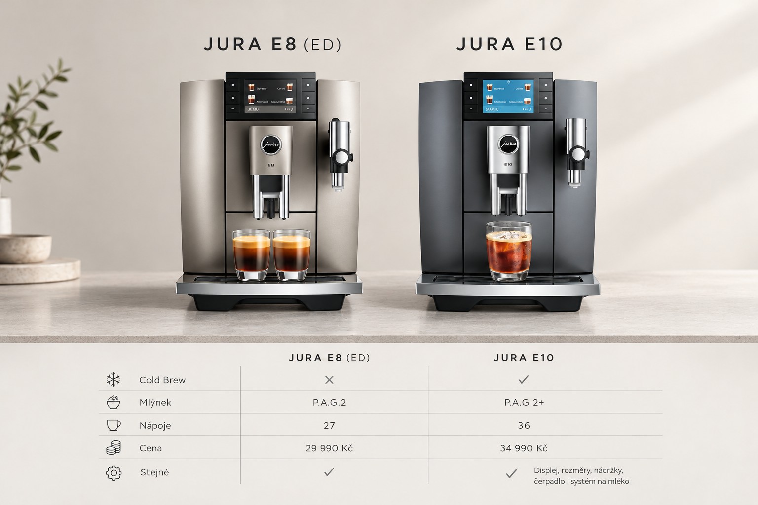 JURA E10 a JURA E8 (ED) vedle sebe